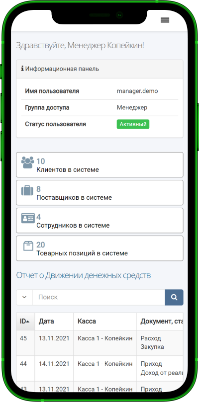 Розширте можливості свого бізнесу із Cloud 24CRM!